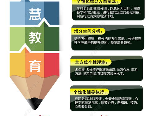 寒假學(xué)霸養(yǎng)成計(jì)劃 | 2024寒假培訓(xùn)班火熱招生，開啟你的蛻變之旅！
