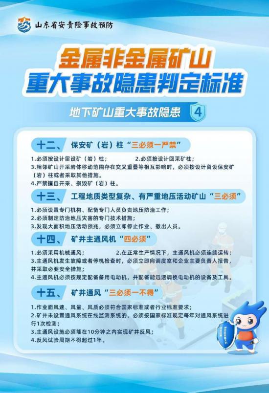 速速收藏！山東省安責險事故預防服務標識與宣傳教育作品全解讀，助力企業(yè)筑牢安全防線